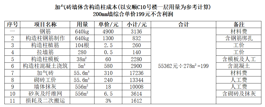1679632047223868.png image.png