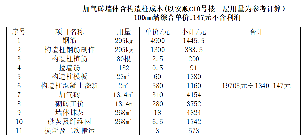 1679632099191684.png image.png